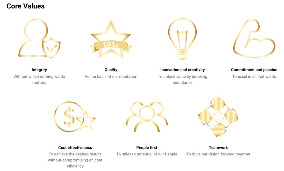 IOI Properties Core Value